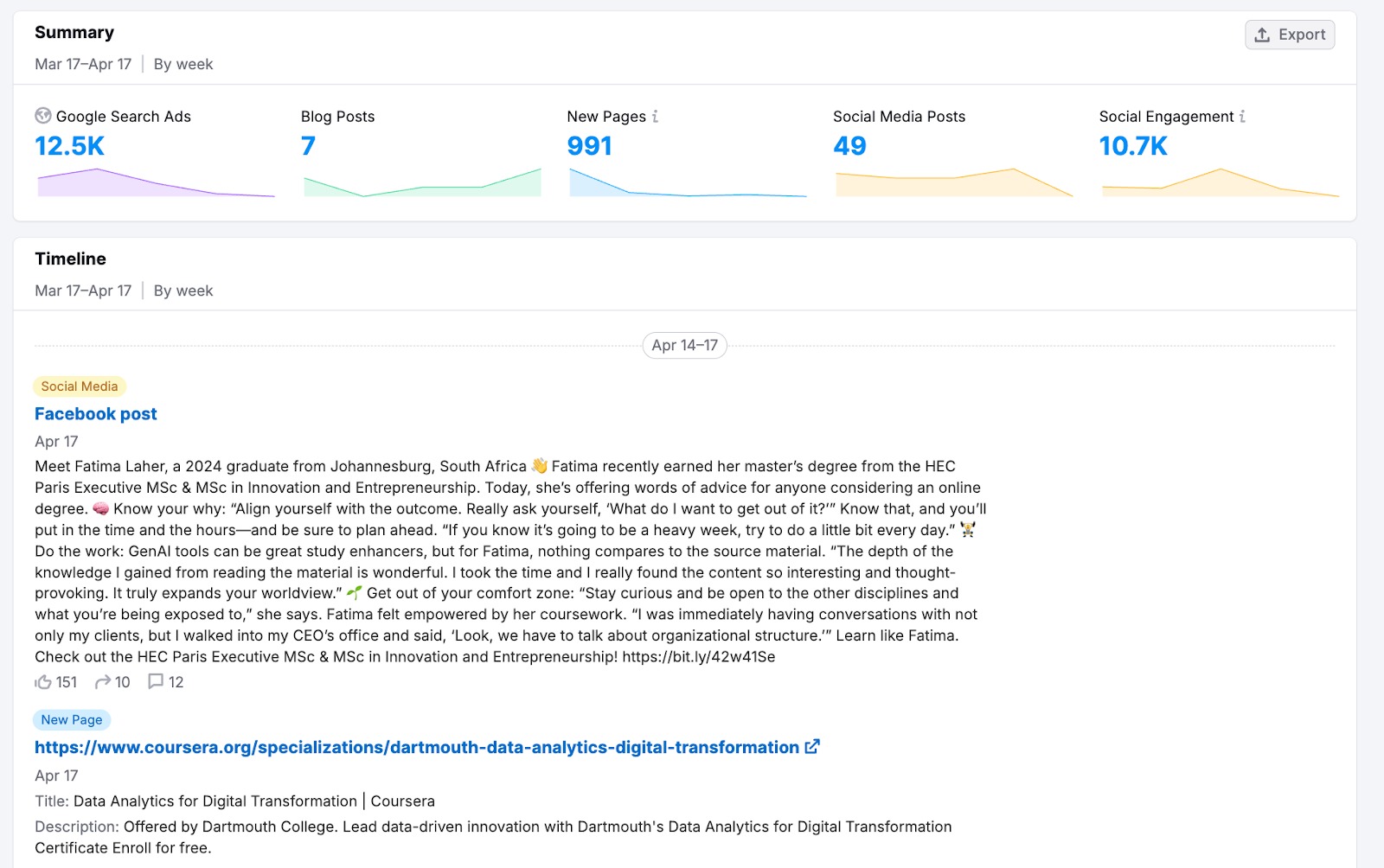 Getting Started with Semrush Traffic & Market image 24